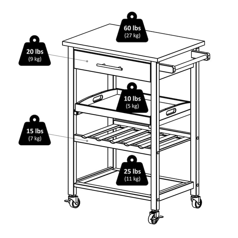 Carro de Cocina con Parte Superior de Acero Inoxidable Negro, Cajón, Botellero y Ruedas